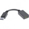 Adaptador Displayport Macho a HDMI Hembra 15cm Negro Nanocable